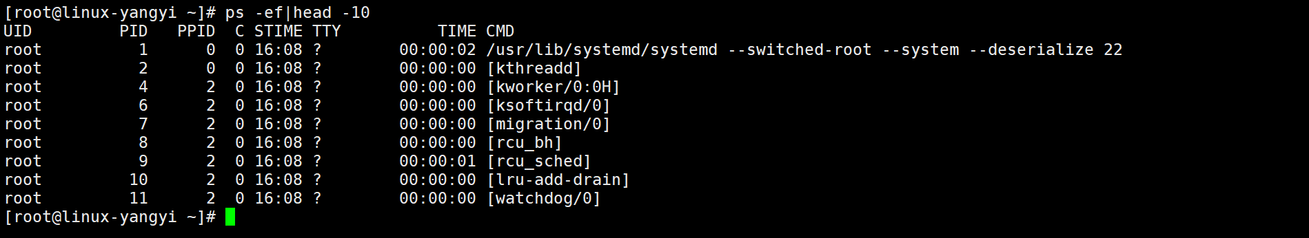 显示所有进程的父进程 杨逸