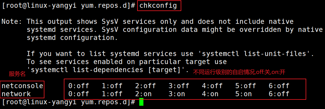 查看运行级别 杨逸